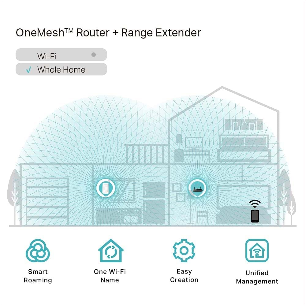 TP-Link Archer RE200 750Mbps Kablosuz Dual Band Access Point