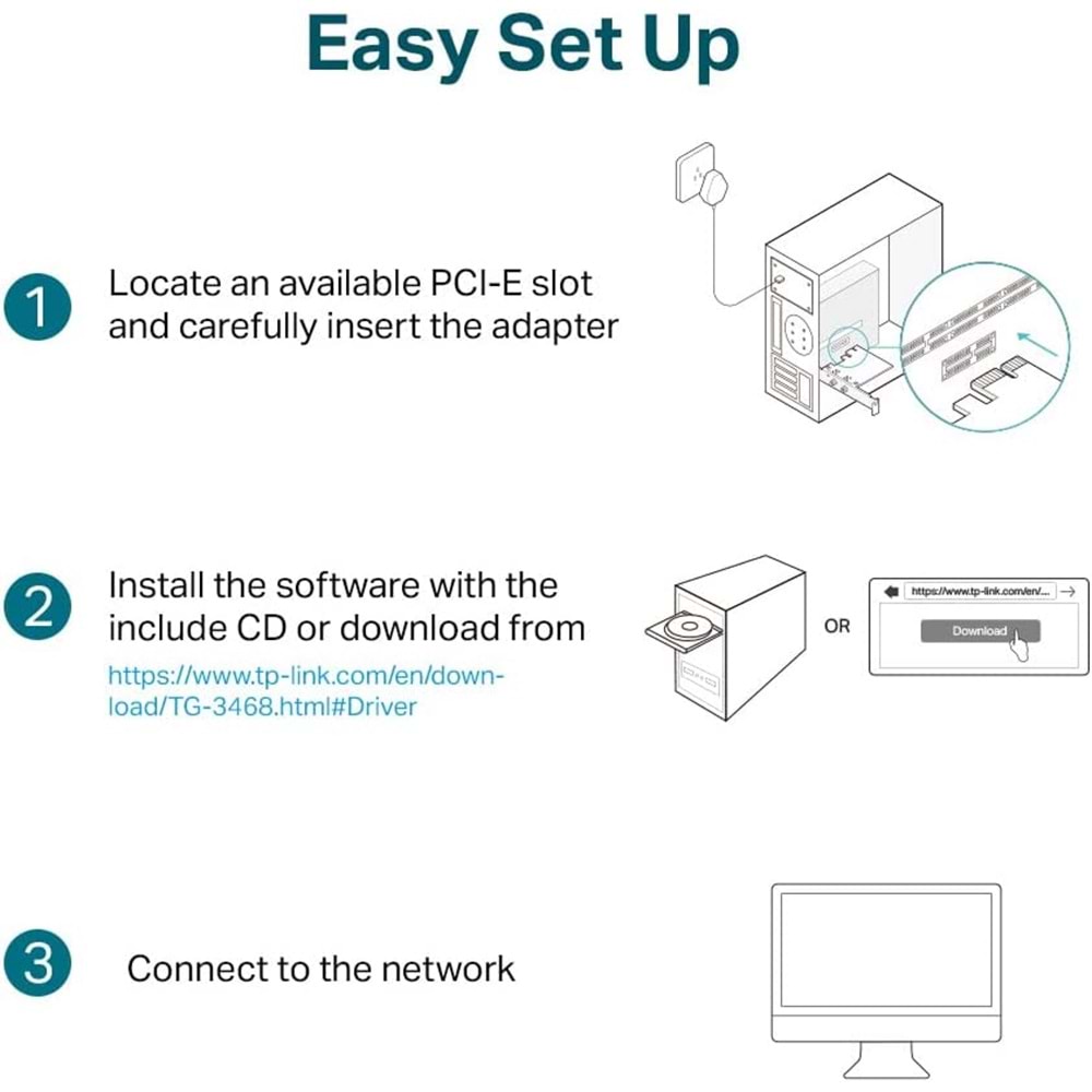 TP-Link TG-3468 10/100/1000 Mbps Gigabit PCI Express Network Adaptör V4.0