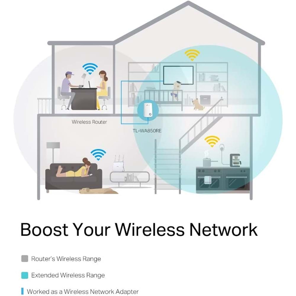TP-Link TL-WA850RE 300mbps Kablosuz Priz Tasarım Menzil Arttırıcı