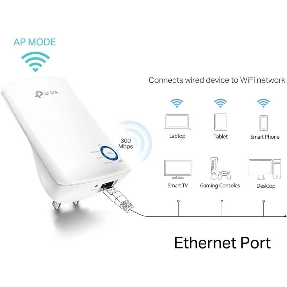 TP-Link TL-WA850RE 300mbps Kablosuz Priz Tasarım Menzil Arttırıcı