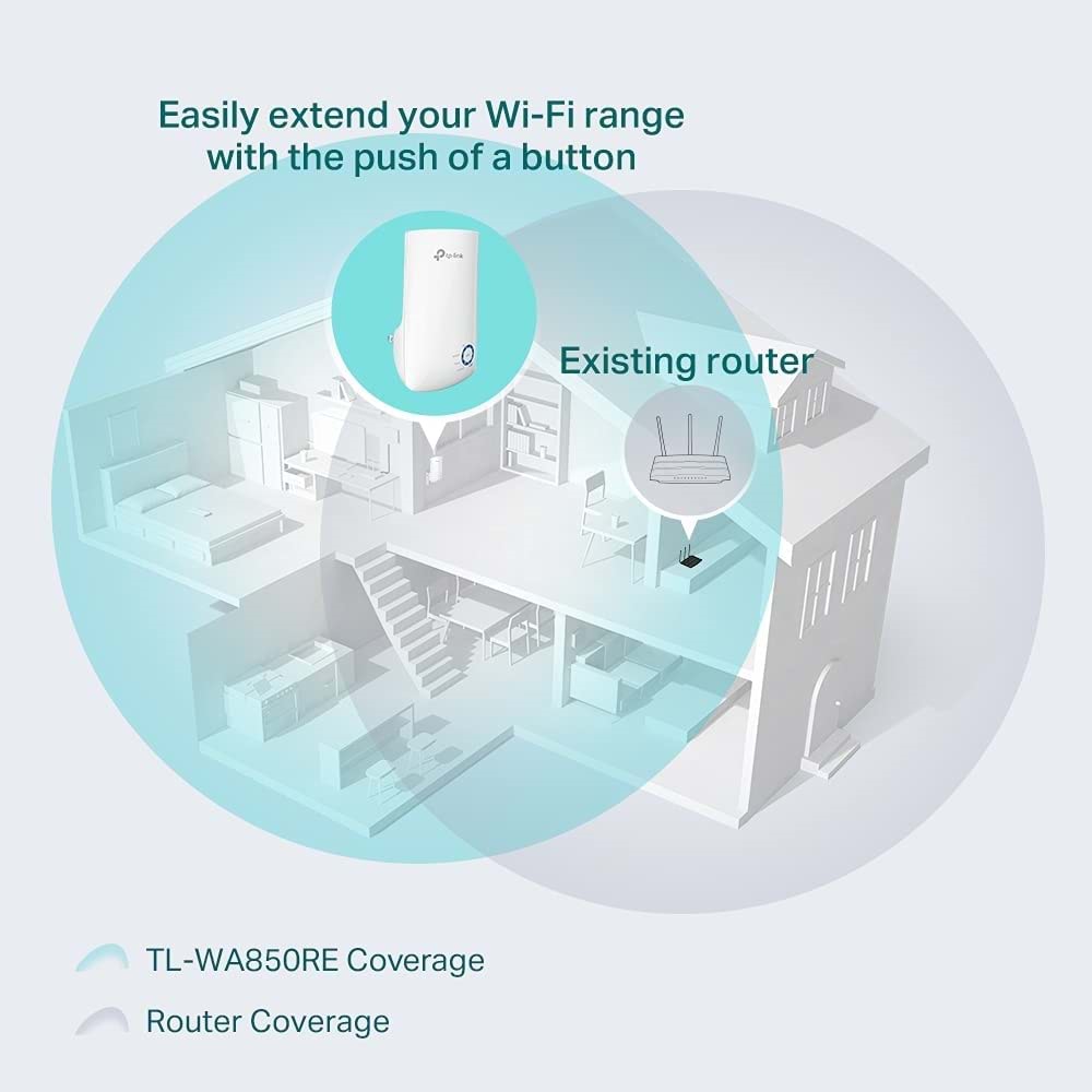 TP-Link TL-WA850RE 300mbps Kablosuz Priz Tasarım Menzil Arttırıcı