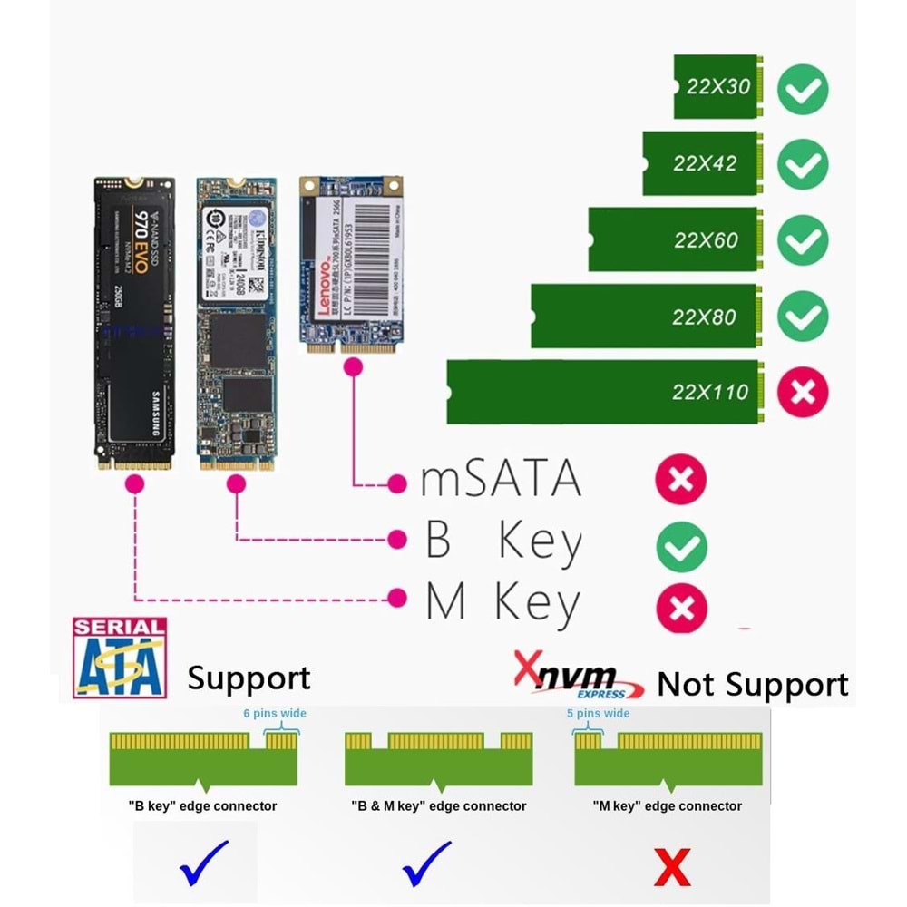 B+M Key M.2 NGFF SSD To 2.5 Sata HDD Harddisk Kutusu
