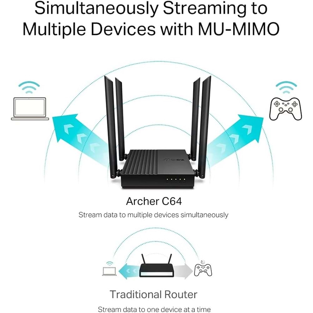 TP-Link Archer C64 AC1200 Mbps Kablosuz MU-MIMO Wi-Fi Router