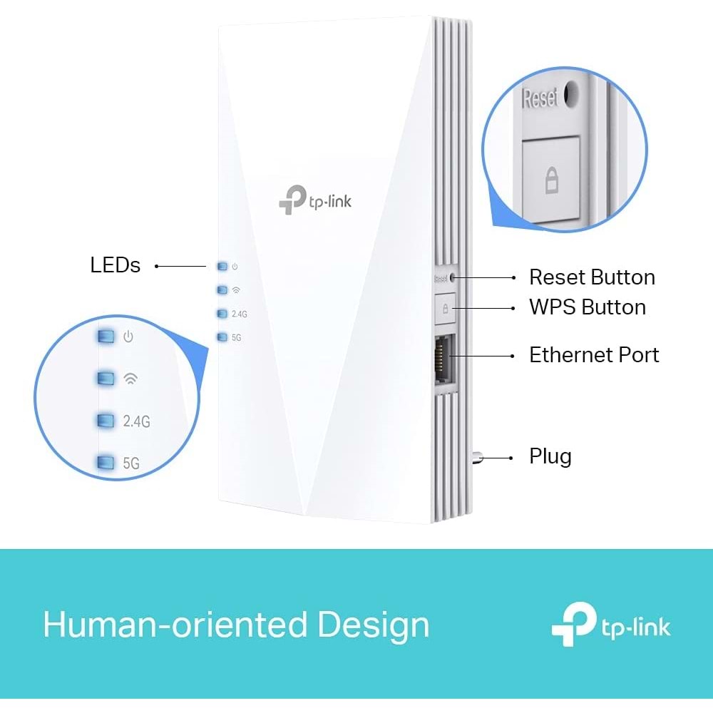TP-Link RE500X AX1500 Mbps OneMesh Wi-Fi 6 Menzil Genişletici