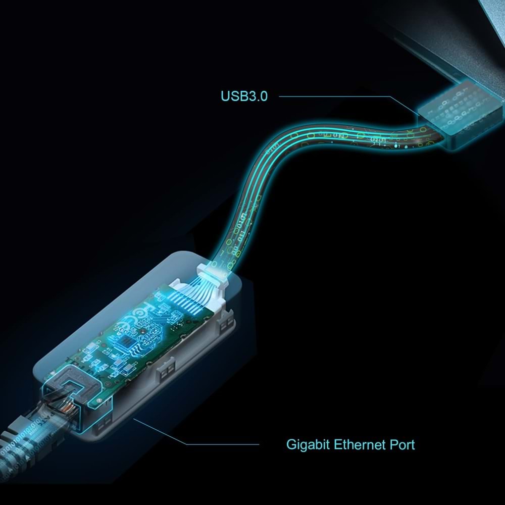 TP-Link UE306 USB 3.0 dan Gigabit Ethernet Dönüştürücü