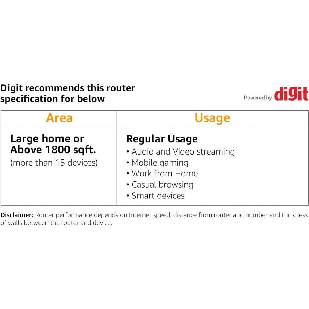 Deco E4 1200 Mbps 5 Ghz Wi-Fi Mesh Sistemi ( 1’li Paket )