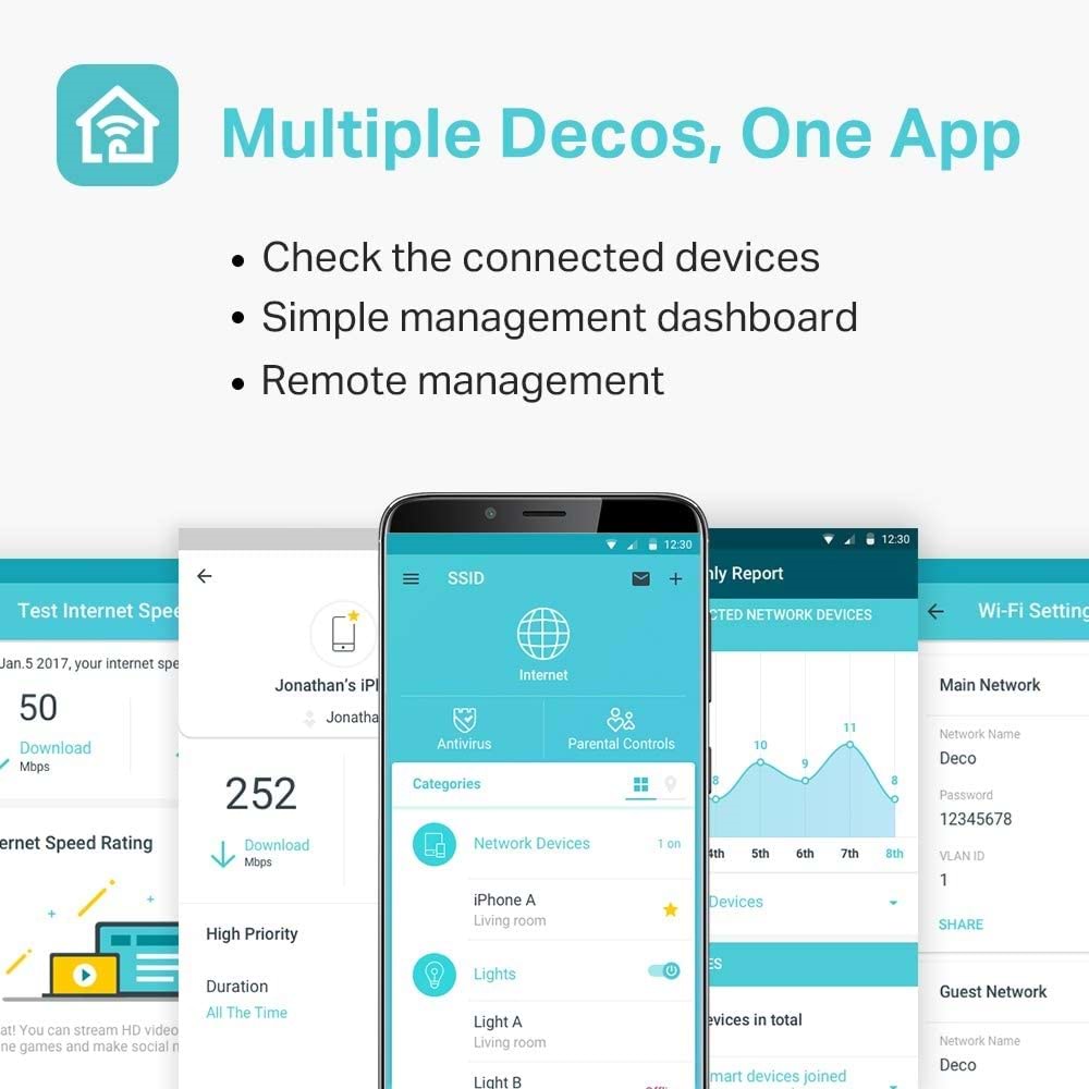 Deco M4 AC 1200 Mesh Tüm Ev Wi-Fi Sistemi ( 1’li Paket )