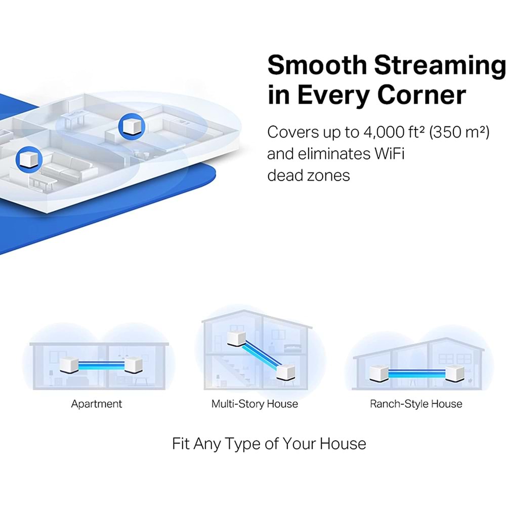 Mercusys Halo H50G (2-pack), AC1900 Tüm Ev Mesh Wi-Fi Sistemi