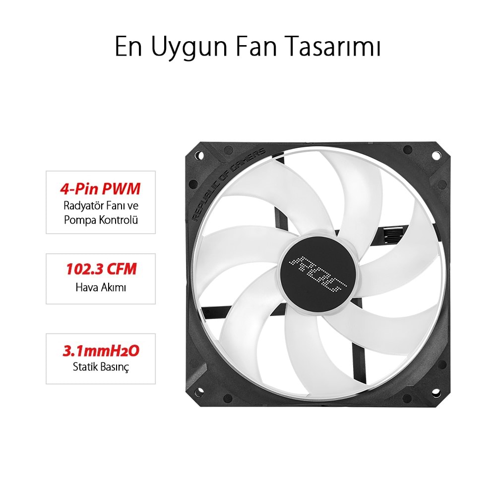 Asus ROG STRIX LC II 280 ARGB Aura SYNC DUAL Rog 140MM Adreslenebilir RGB Fan Sıvı CPU Soğutucu V2