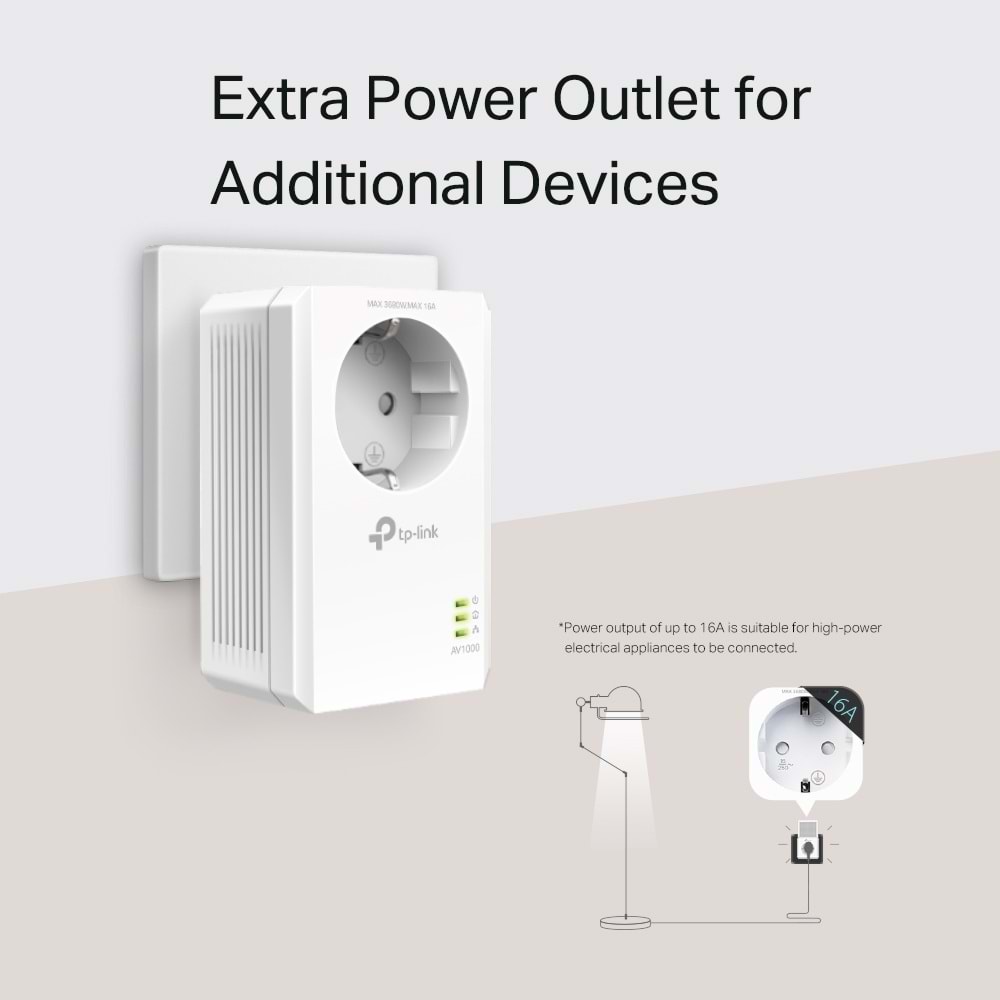 TP-Link TL-PA7017P KIT AV1000 Gigabit Passthrough Powerline Başlangıç Kiti