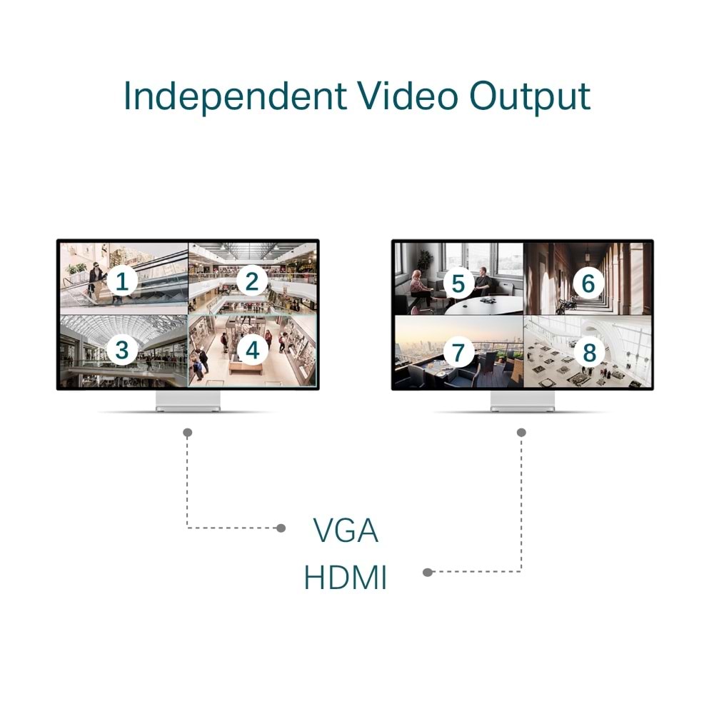 VIGI NVR4032H 32 Kanal ONVIF NVR Kayıt Cihazı H.265+ 4K