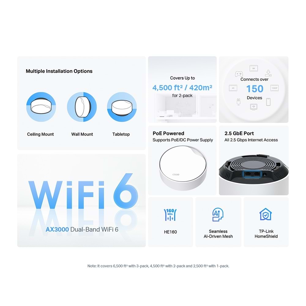 Deco X50-POE 2 Pack AX3000 PoE Destekli Tüm Ev Mesh Wi-Fi 6 Sistemi ( 2’li Paket )