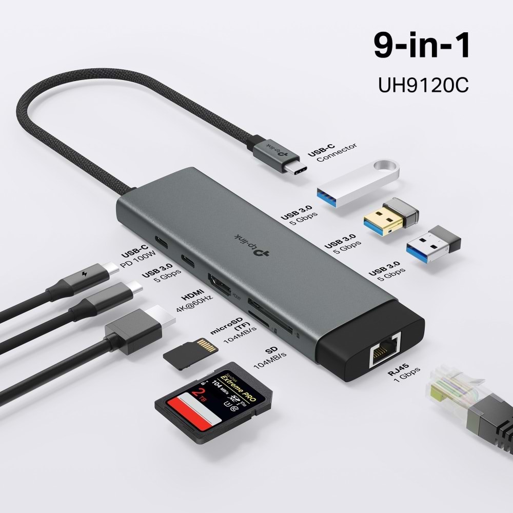 TP-Link UH9120C USB Type-C 9'u 1 arada Hub