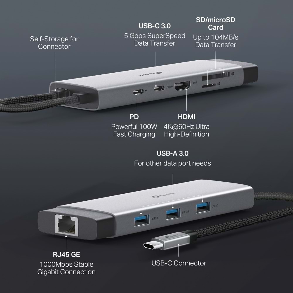 TP-Link UH9120C USB Type-C 9'u 1 arada Hub