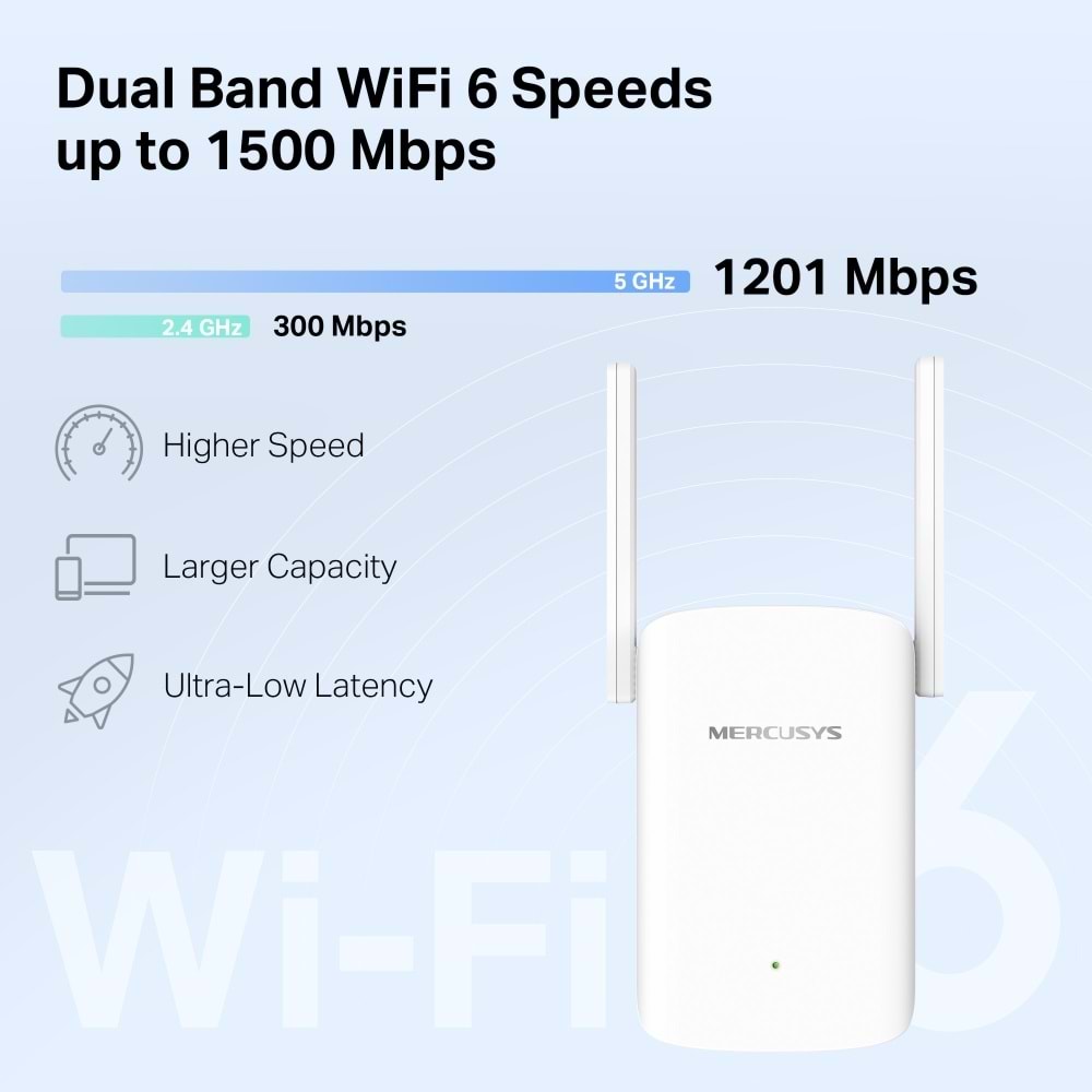 Mercusys ME60X AX1500 Wi-Fi 6 Menzil Genişletici