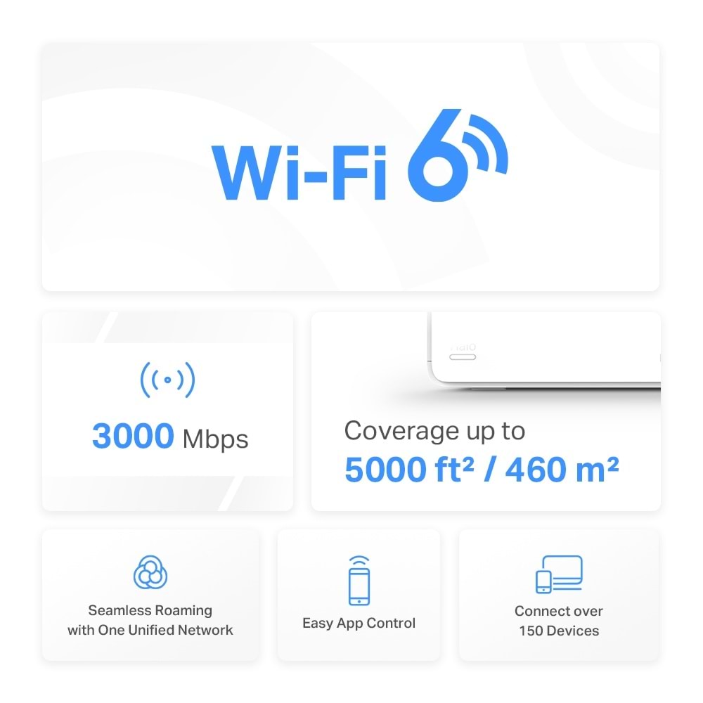 Mercusys Halo H80X 2'li Paket Çift Bantlı AX3000 Router