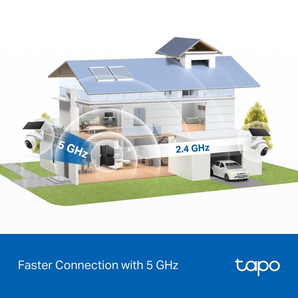 Tapo TC92 KIT 4K 8MP 360° AI Wi-Fi Güneş Enerjili Güvenlik Kamerası