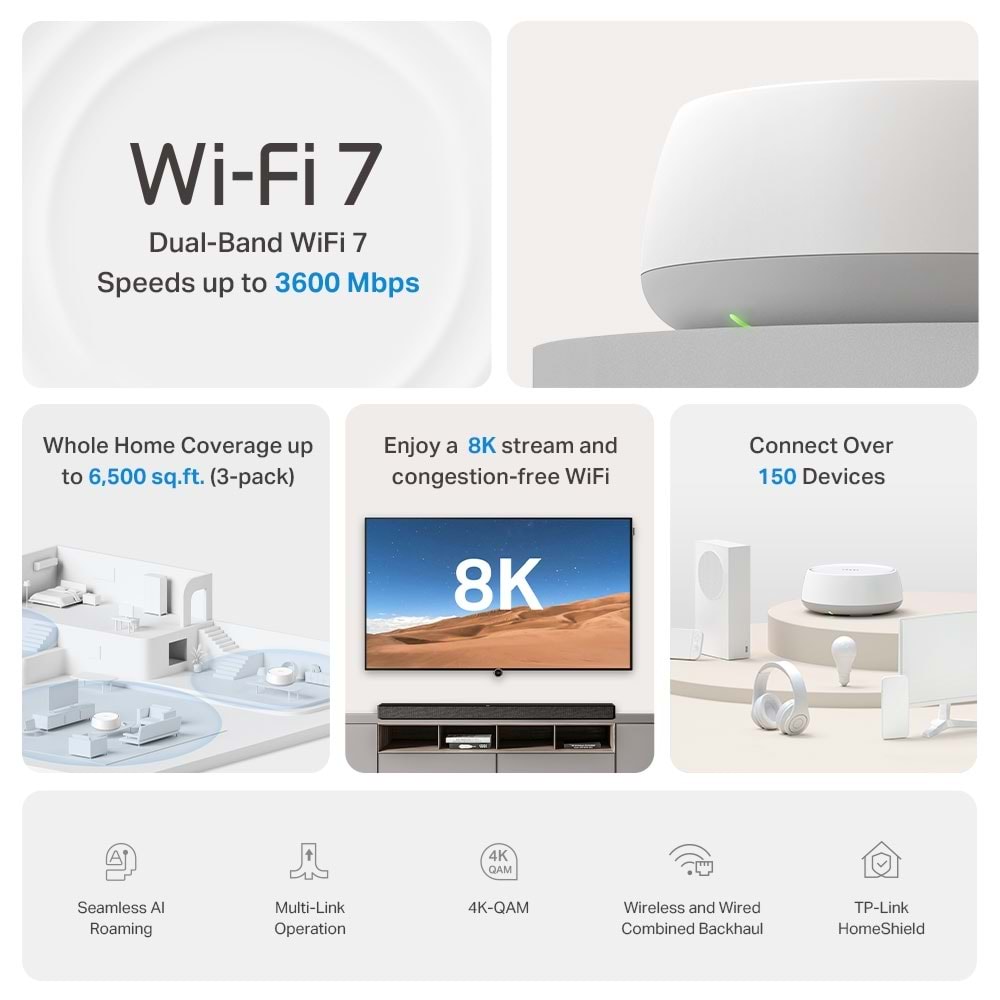 Deco BE22 2 pack Wi-fi 7 Mesh Sistemi Be3600 Mbps Fiber Uyumlu Çift Bant Menzil Genişletici