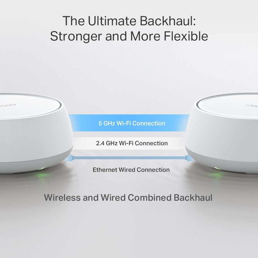 Deco BE22 2 pack Wi-fi 7 Mesh Sistemi Be3600 Mbps Fiber Uyumlu Çift Bant Menzil Genişletici