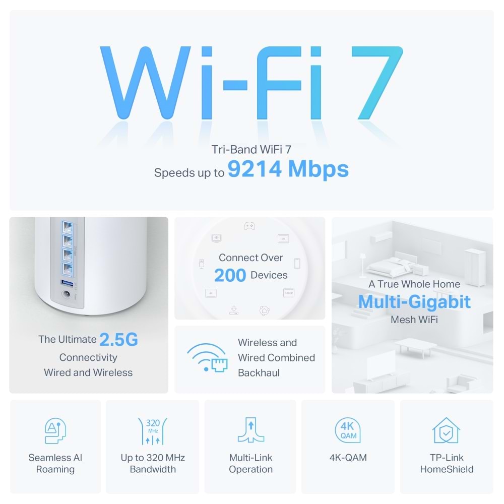 DECO BE65 2Li Wi-Fi 6 BE9300 Tüm Evi Kapsayan Mesh Wifi Sistemi