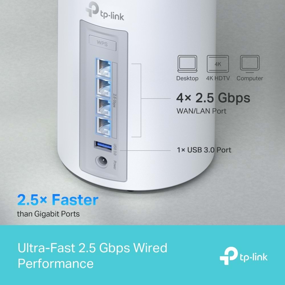 DECO BE65 2Li Wi-Fi 6 BE9300 Tüm Evi Kapsayan Mesh Wifi Sistemi