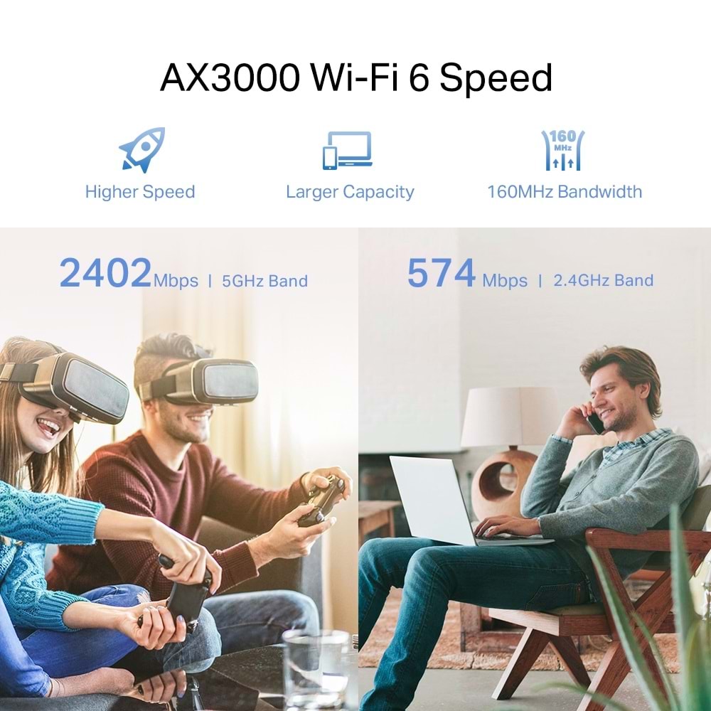 TP-Link RE700X AX3000 Mesh Wi-Fi 6 Menzil Genişletici