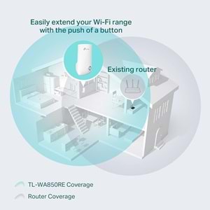 TP-Link TL-WA850RE 300mbps Kablosuz Priz Tasarım Menzil Arttırıcı