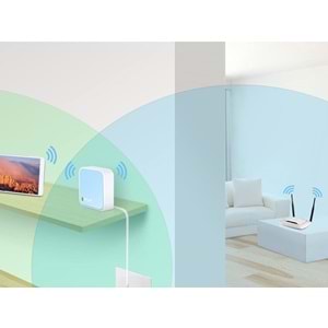 TP-Link TL-WR802N N300 Mbps Kablosuz Taşınabilir Router