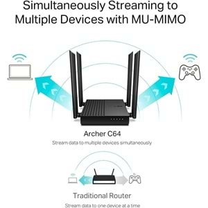 TP-Link Archer C64 AC1200 Mbps Kablosuz MU-MIMO Wi-Fi Router