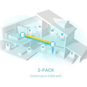 Deco X50 2 Pack AX3000 Mbps Tüm Ev Mesh Wi-Fi 6 Sistemi ( 2’li Paket )