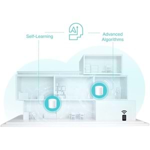 Deco X50 2 Pack AX3000 Mbps Tüm Ev Mesh Wi-Fi 6 Sistemi ( 2’li Paket )