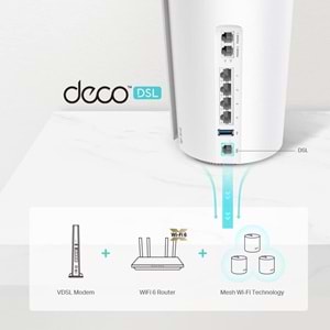 Deco X73-DSL (1-pack) AX5400 Mbps VDSL Tüm Ev Mesh Wi-Fi 6 Modem Router ( 1’li Paket )