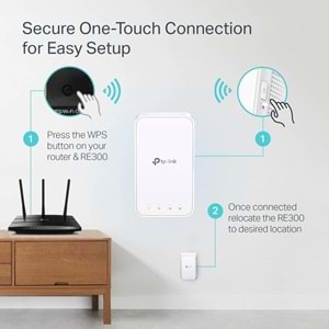 TP-Link RE300 AC1200 Mbps OneMesh Wi-Fi Menzil Genişletici