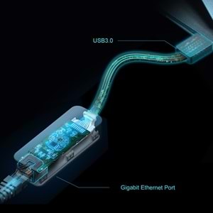 TP-Link UE306 USB 3.0 dan Gigabit Ethernet Dönüştürücü