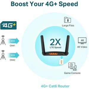 TP-Link Archer MR600, 4G+ Cat6 AC1200 Mbps Wireless Dual-Band Gigabit Router
