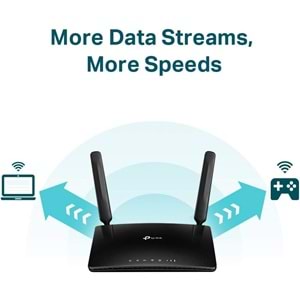 TP-Link Archer MR600, 4G+ Cat6 AC1200 Mbps Wireless Dual-Band Gigabit Router