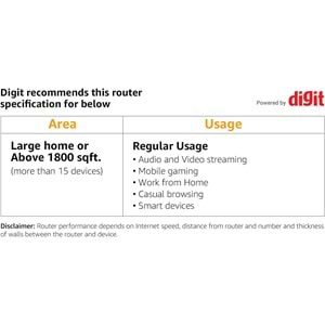 Deco E4 1200 Mbps 5 Ghz Wi-Fi Mesh Sistemi ( 1’li Paket )