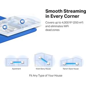 Mercusys Halo H50G (2-pack), AC1900 Tüm Ev Mesh Wi-Fi Sistemi