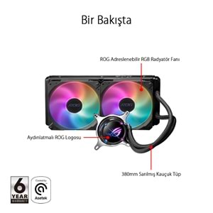 Asus ROG STRIX LC II 280 ARGB Aura SYNC DUAL Rog 140MM Adreslenebilir RGB Fan Sıvı CPU Soğutucu V2