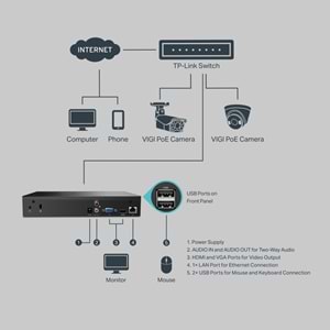 VIGI NVR1008H (v2) 8 Kanal NVR Kayıt Cihazı (H.265+4K 2CH 8MP-8CH 2MP)