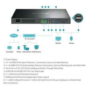 VIGI NVR4032H 32 Kanal ONVIF NVR Kayıt Cihazı H.265+ 4K