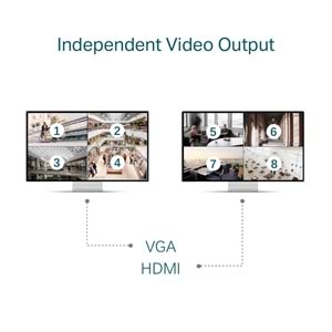 VIGI NVR4032H 32 Kanal ONVIF NVR Kayıt Cihazı H.265+ 4K