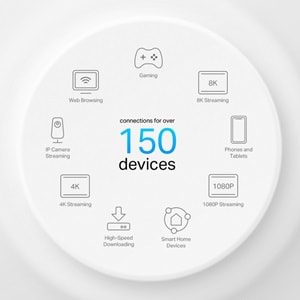 Deco X50-POE 2 Pack AX3000 PoE Destekli Tüm Ev Mesh Wi-Fi 6 Sistemi ( 2’li Paket )