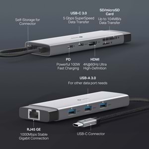 TP-Link UH9120C USB Type-C 9'u 1 arada Hub