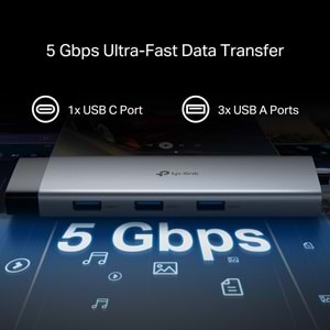 TP-Link UH9120C USB Type-C 9'u 1 arada Hub