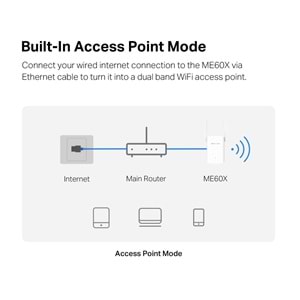 Mercusys ME60X AX1500 Wi-Fi 6 Menzil Genişletici