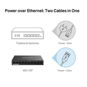 Mercusys MS110P 10 Port Desktop Switch