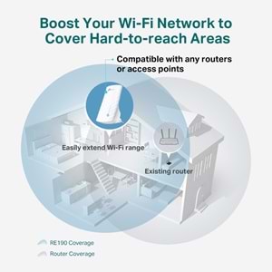 TP-Link RE190 AC750 Wi-Fi Menzil Genişletici