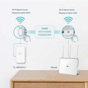 TP-Link TL-WPA7517 KIT AV1000 Gigabit Powerline AC750 Wi-Fi Kit