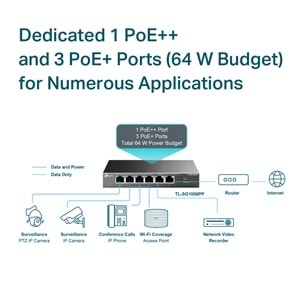TP-Link TL-SG1006PP 6-Port Gig Deskt Switch 3-Port PoE+ / 1-Port PoE++ 64W